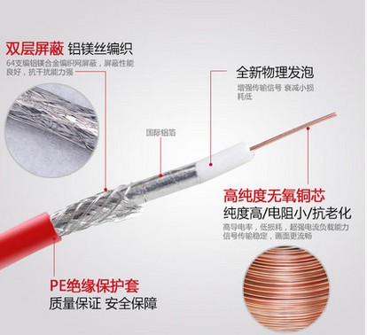 德力西有线电视线