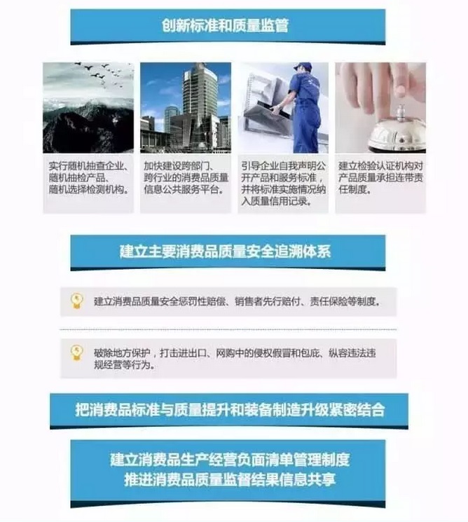 国务院:检验认证机构对产品质量将要承担连带责任!